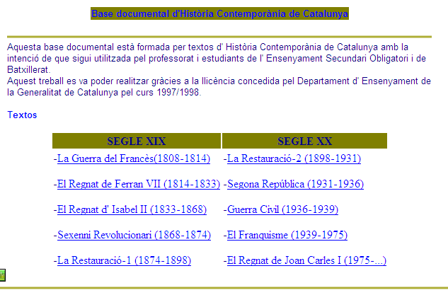 Base documental d'Història Contemporània de Catalunya | Recurso educativo 34725