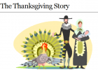 Webquest: The Thanksgiving story | Recurso educativo 34918