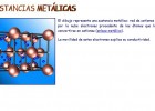 Sustancias metálicas | Recurso educativo 35853