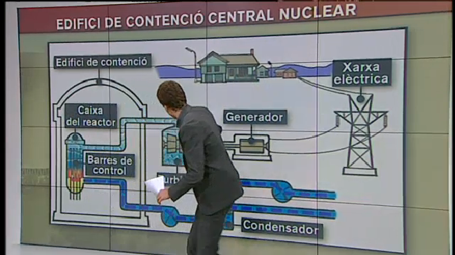 El funcionament d'una central nuclear | Recurso educativo 36935