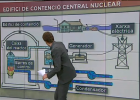 El funcionament d'una central nuclear | Recurso educativo 36935