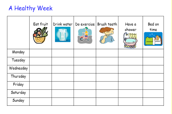 Healthy week chart | Recurso educativo 40385