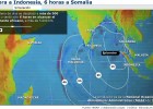 Maremoto en el Índico. Formación de un tsunami | Recurso educativo 41116