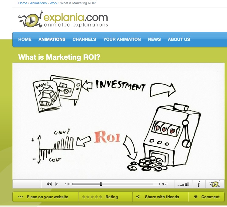 Video: What is Marketing ROI? | Recurso educativo 41313