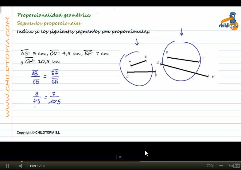Vídeos: proporcionalidad geométrica | Recurso educativo 43867