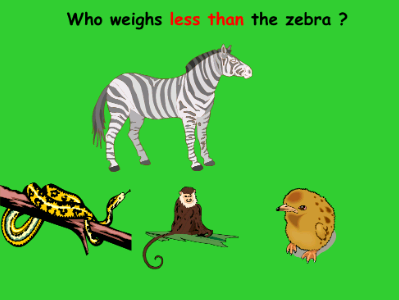 Heavyweight zoo | Recurso educativo 46797