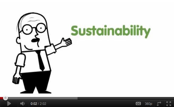 Sustainability animation | Recurso educativo 48382