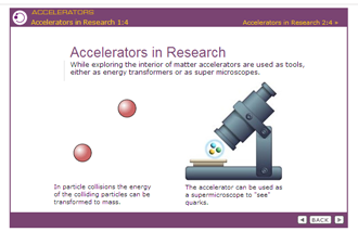 Accelerators in research | Recurso educativo 50014