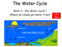 The water cycle | Recurso educativo 54814