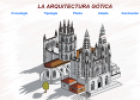 La arquitectura gótica | Recurso educativo 60974