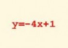 Unidad Didáctica 4º ESO: funciones polinómicas | Recurso educativo 10204