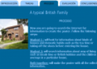 Webquest: A typical British Family | Recurso educativo 10314
