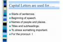 Capital letters | Recurso educativo 14144