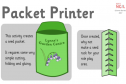 Packet printer | Recurso educativo 27140