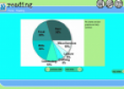 Reading charts and graphs | Recurso educativo 31016