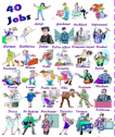 40 jobs | Recurso educativo 62136