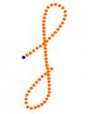 Visualización de la dirección del trazo: letra “f” | Recurso educativo 67953