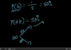 Video: Probability (part 1) | Recurso educativo 72450