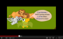 Video: Animal types based on eating habits. | Recurso educativo 77373