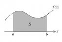 Área bajo la curva velocidad/tiempo en el movimiento rectilíneo uniforme | Recurso educativo 77477