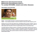 Fight infectious diseases - information and activities | Recurso educativo 78064
