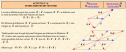 Sumes i restes de vectors | Recurso educativo 78408