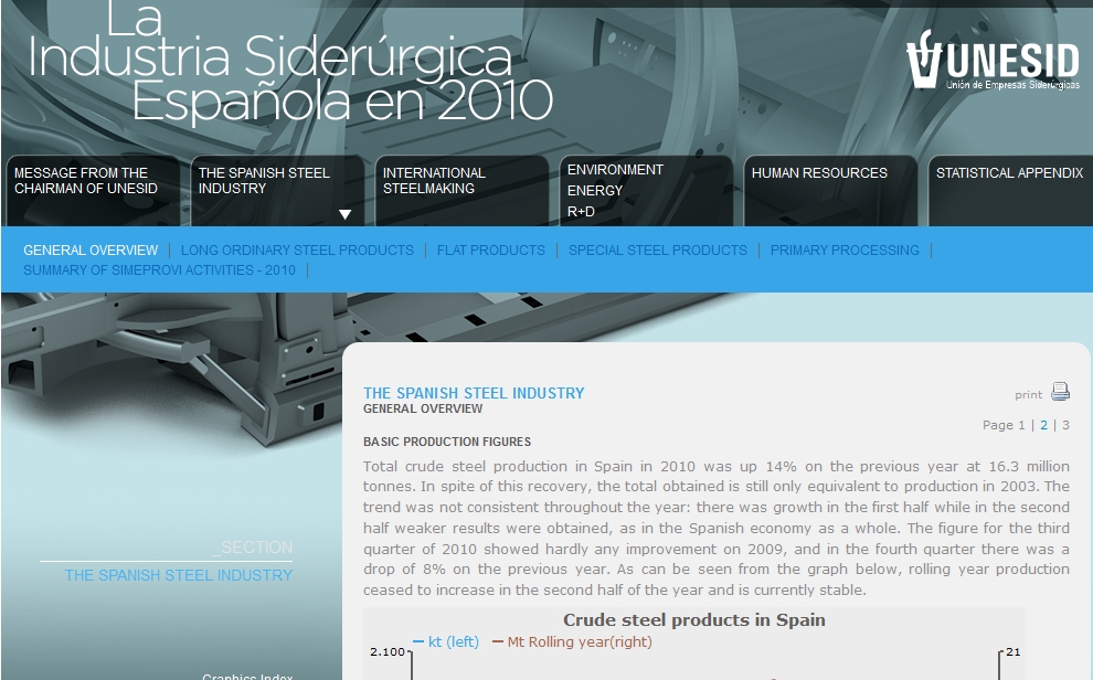 The Spanish steel making industry in 2010 | Recurso educativo 90089
