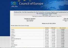 Consello de Europa | Recurso educativo 732869