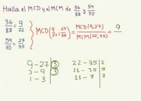 MCD y MCM de fracciones | Recurso educativo 734503