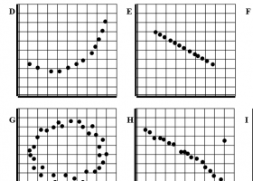 Exercicis d'estadística bidimensional. | Recurso educativo 743444