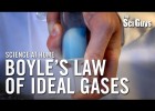 Boyle's Law Experiment. | Recurso educativo 748854