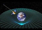 Einstein i la relativitat especial | Recurso educativo 750658