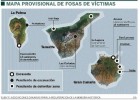 Fosas comunes en Canarias | Recurso educativo 752688