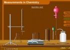 Measurements in chemistry | Recurso educativo 756074