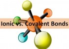 Covalent vs. Ionic bonds | Recurso educativo 758419