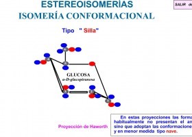 Isomería. | Recurso educativo 759008