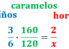 Proporcionalidad compuesta: regla de tres compuesta: problemas resueltos | Recurso educativo 767774