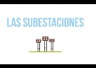 Cómo funciona una subestación eléctrica | Recurso educativo 780224