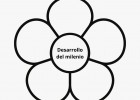 Dinámica flor de loto.pdf | Recurso educativo 7900938