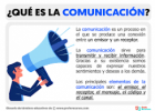 La comunicación.png | Recurso educativo 7903100