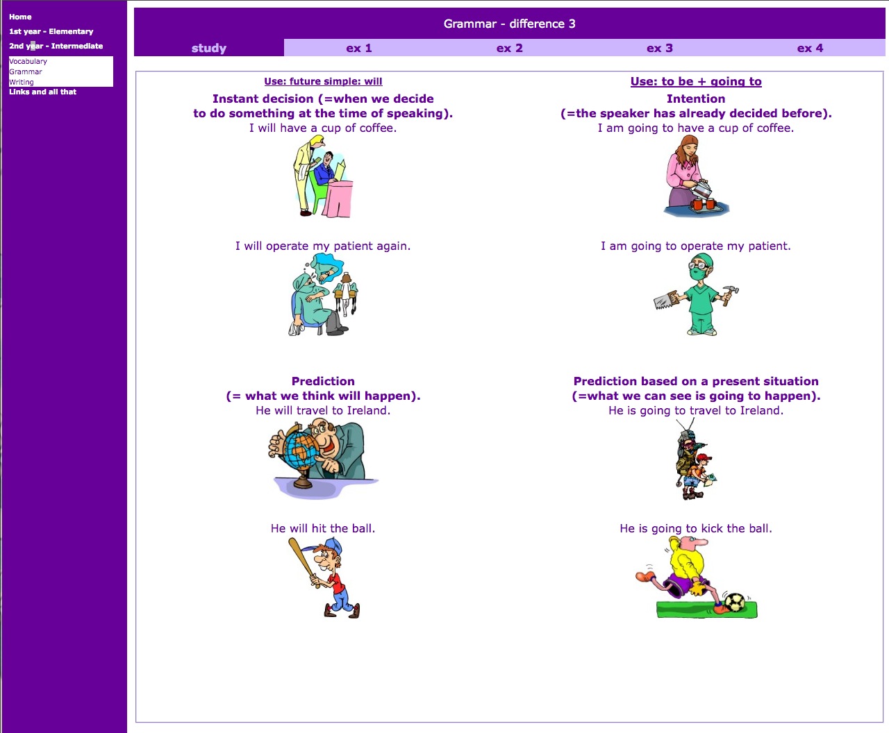 Difference in use between Future Simple and "to be going to" | Recurso educativo 41727