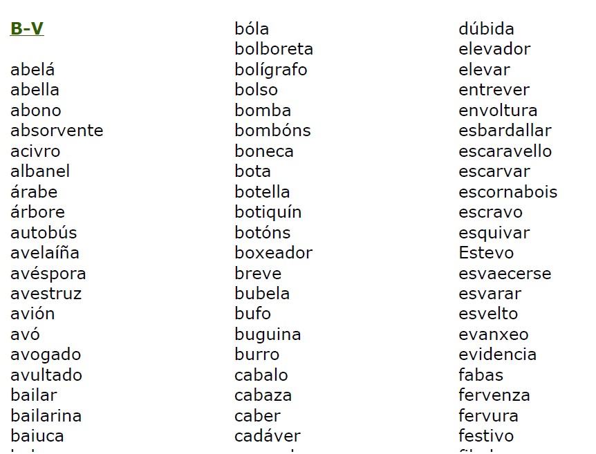 Guía Ortográfica De Palabras | Recurso Educativo 41857 - Tiching