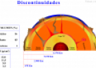 Discontinuidades | Recurso educativo 15597