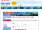 Experiment with weather: meteorological instruments | Recurso educativo 84895