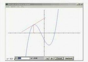 Derivades i màxims | Recurso educativo 743421