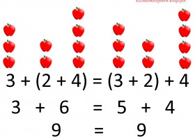 Propietat associativa de la suma | Recurso educativo 769452