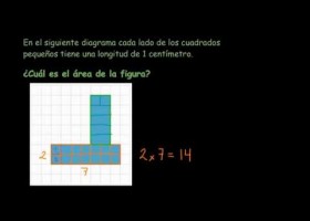 Descomponer figuras para encontrar su área: uso de cuadrícula | Recurso educativo 772326