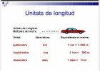 Mesures de longitud | Recurso educativo 775285